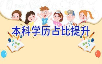 本科学历占比提升